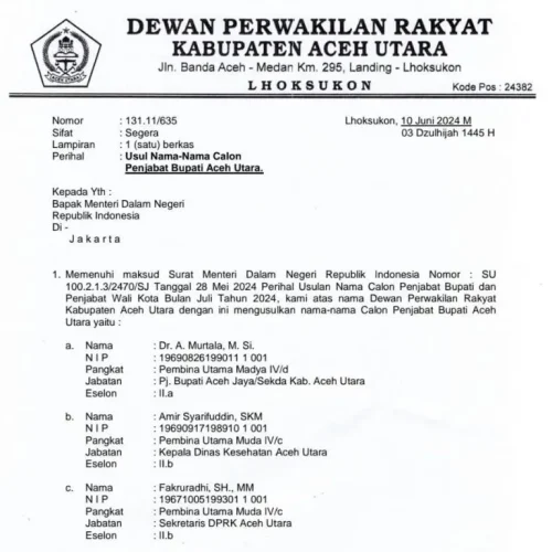 Foto: Surat Usulan Calon Penjabat Bupati Aceh Utara yang dikirim Oleh DPRK Aceh Utara Kepada Mendagri
